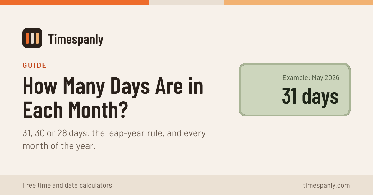 How Many Days Are in Each Month? List and Table | Timespanly